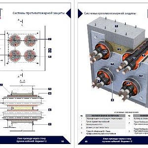 Альбом технических решений 2.0
