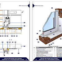 Альбом технических решений TYTAN